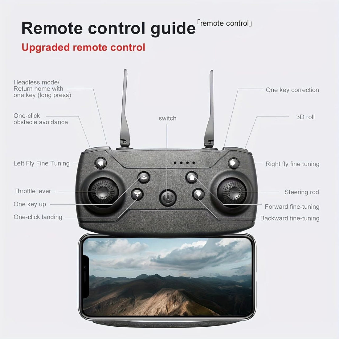 V88 Pro 8K Drone – Dual Camera, 5G GPS & Dual Battery – طائرة الدرون E99